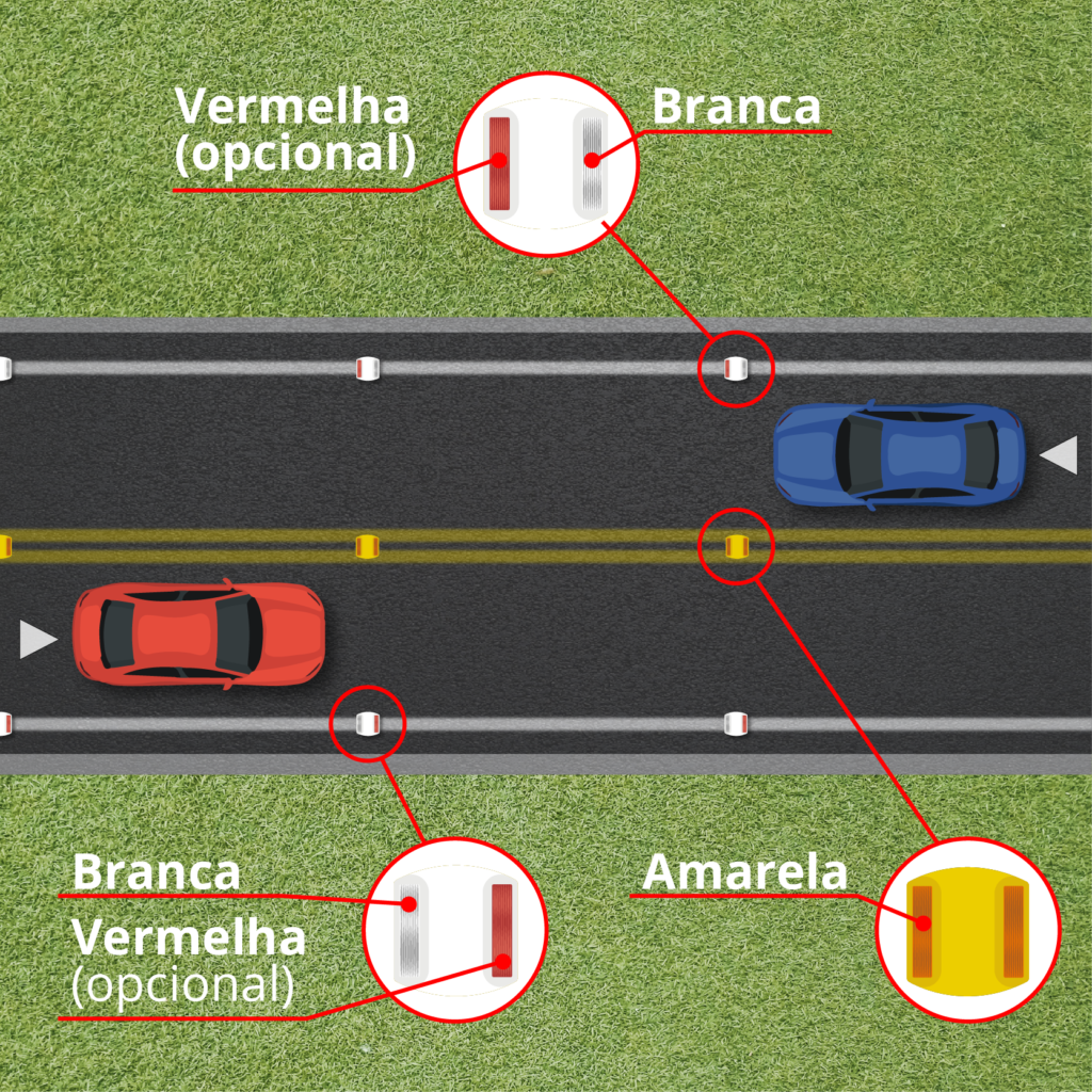 bloglojaviaria-dispositivos-aux-foto_Prancheta-1-1024x1024